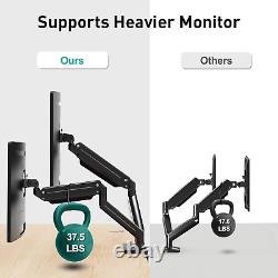 Dual Monitor Mount for 2 Ultrawide Computer Screen Max 43 Inch/37.5Lbs Each, Pre