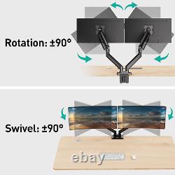 Dual Monitor Mount for 2 Ultrawide Computer Screen Max 43 Inch/37.5Lbs Each, Pre