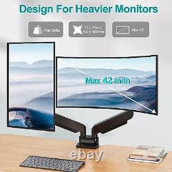 Dual Monitor Stand Fits Max 42 Inch Computer Screen, Heavy Duty Premium